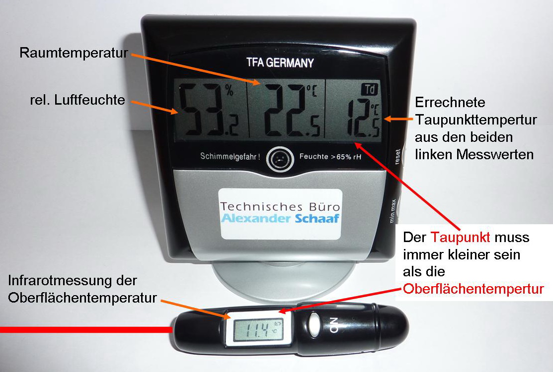 Taupunkt-Kellerlüftungs SET 2 - Lüftungen/Heizleitungen